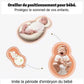 Matelas Morphologique pour Bébé | Anti Tête Plate