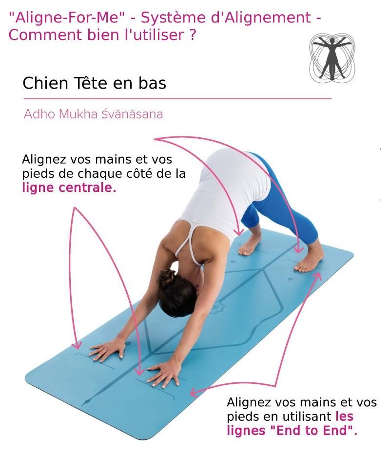 Tapis de Yoga | Fitness