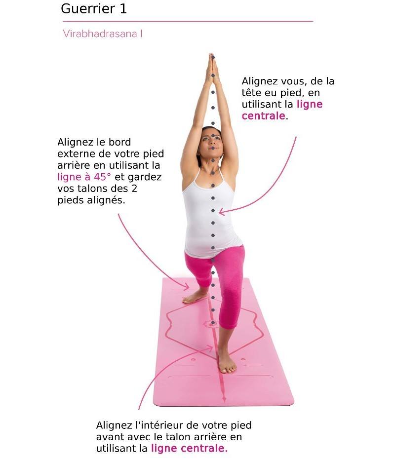 Tapis de Yoga | Fitness
